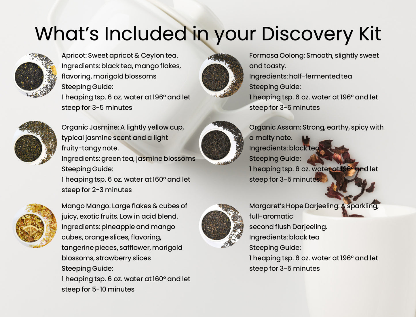 Deluxe Discovery Kit